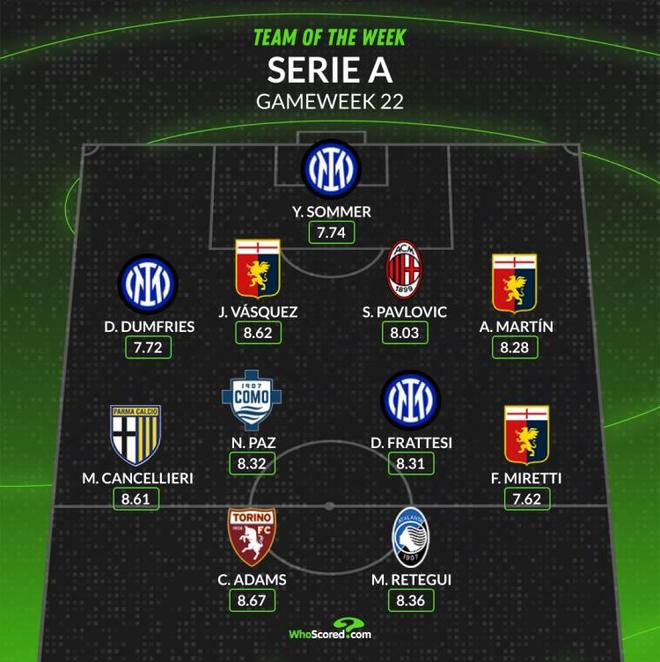 的双重闪光 的双重闪光