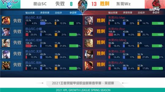 数球迷热血 数球迷热血