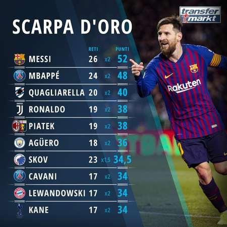 整场两次 整场两次