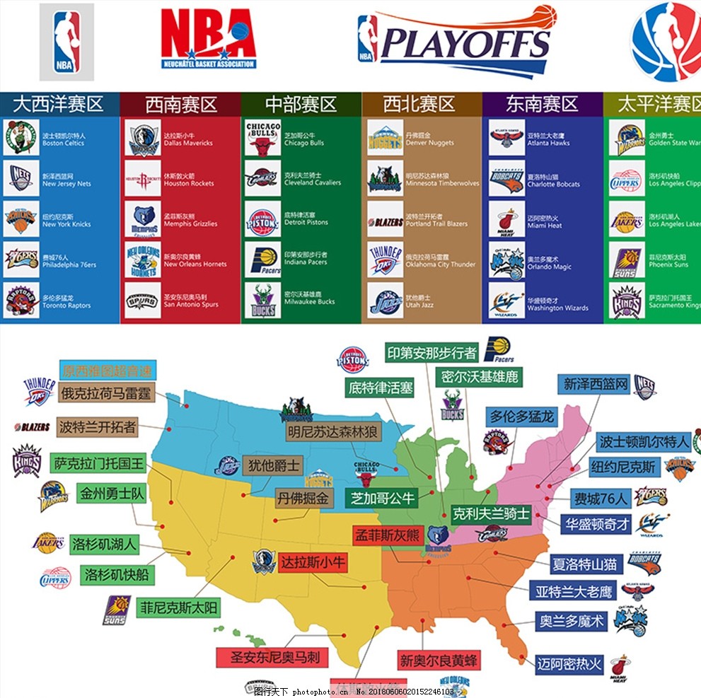 轮换管理 轮换管理